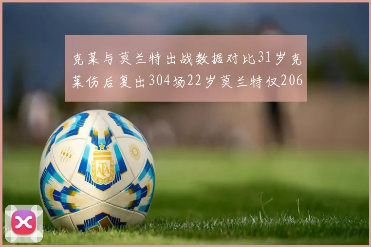 克莱与莫兰特出战数据对比31岁克莱伤后复出304场22岁莫兰特仅206场